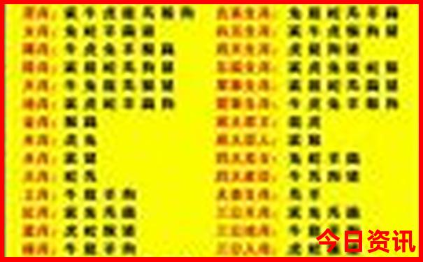 重庆北有什么好玩的地方推荐